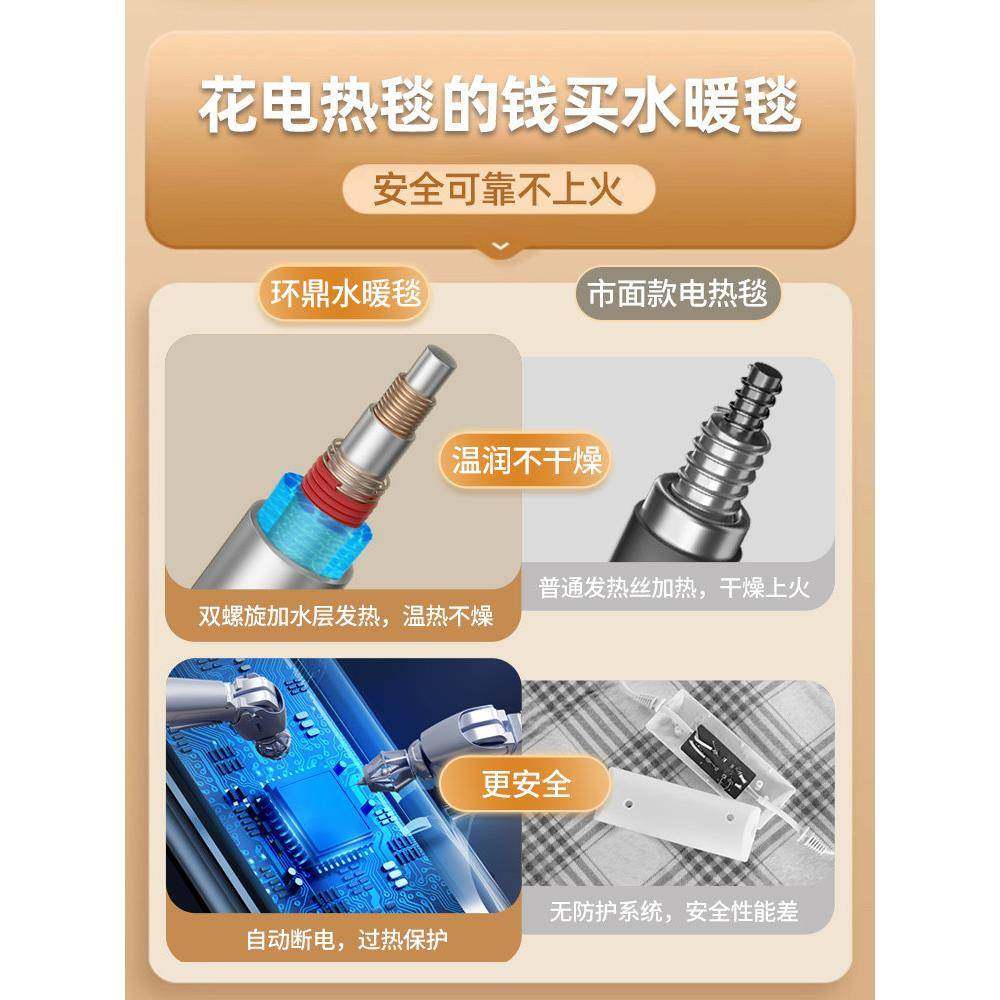 环鼎水暖毯水暖电褥子电热毯电热垫单人2025新款双人双控调温开关,淘宝优惠券,粉丝福利购,淘宝优惠卷