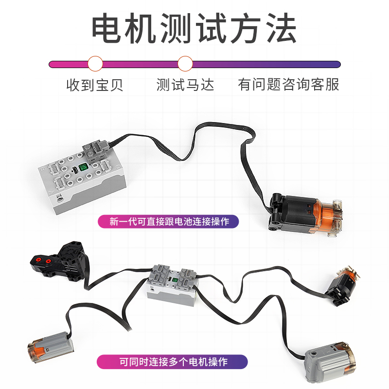 MOC积木玩具科技机械组改装黑爆电机怪兽马达电池盒动力拼装配件