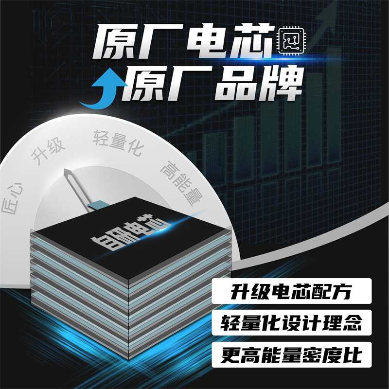 适用于格氏ACE 2400mAh 30C 7.4/11.1/14.8V遥控无人机航模2S3S6 - 图1