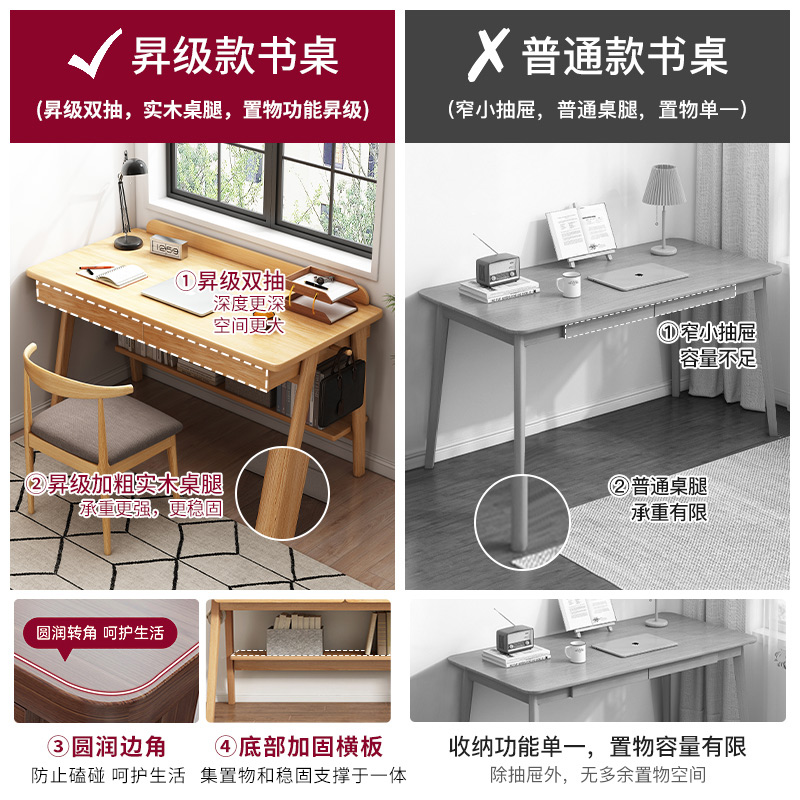 源办氏木语电脑桌台式木书桌家用学生实腿学习桌简现约代卧346室 - 图1