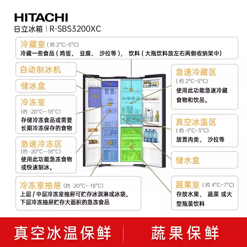 Hitachi/日立 R-SBS3200XC/3100NC/2100NC真空保鲜冰吧进口冰箱 - 图1