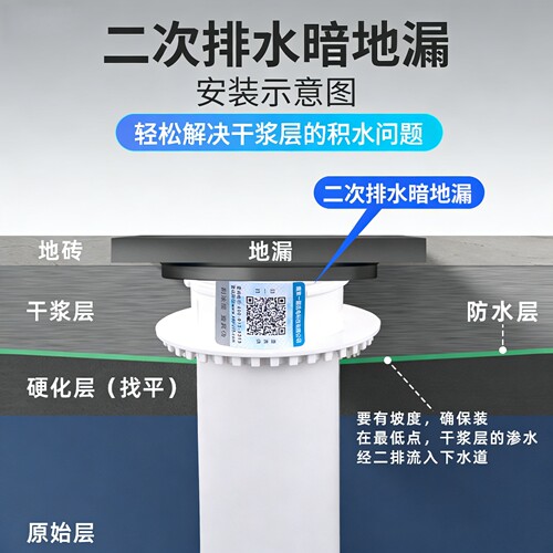 卫生间二次排水暗地漏110管配件阳台50管专用厨房75管预埋件神器 - 图0