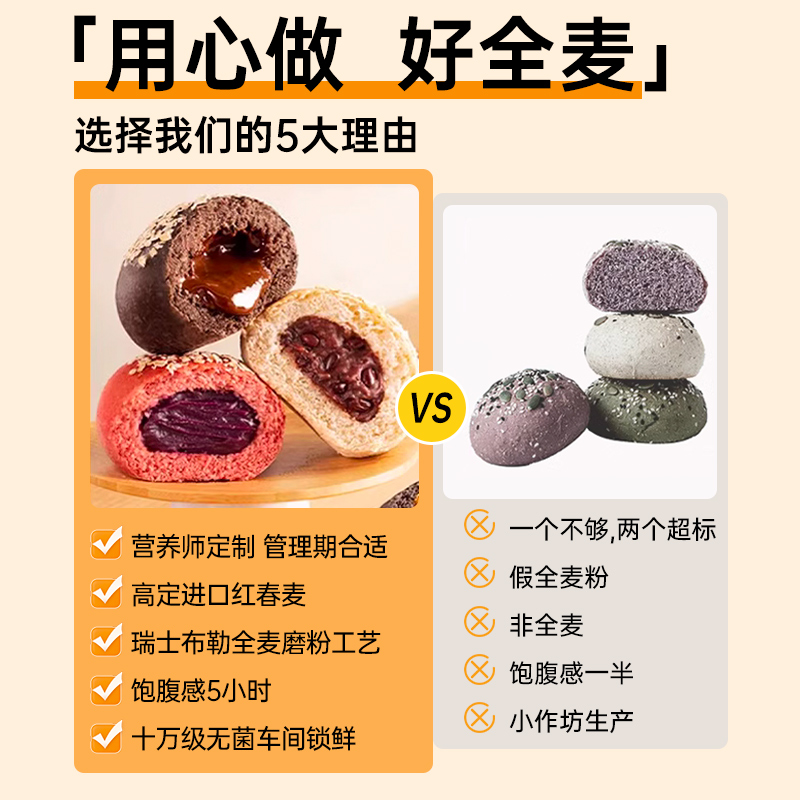 七年五季全麦欧包低脂减夹心早餐面包0整箱零无糖精无油饱腹代餐