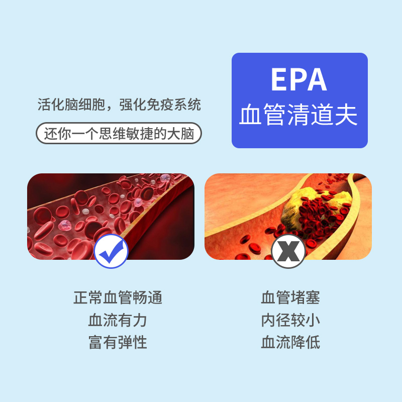 全倍健深海鱼油软胶囊中老年成人含DHA+EPA心血管保健食品100粒QA-图3