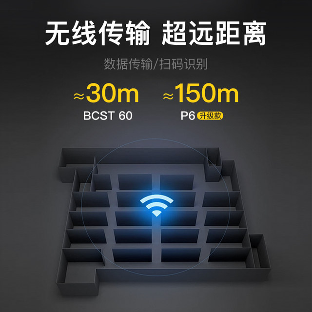 Inateck scanning gun barcode sn product barcode