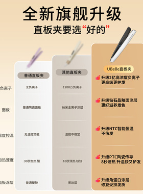 佳琦推荐直板夹负离子不伤发