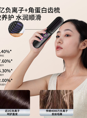 明星推荐负离子无线直发梳
