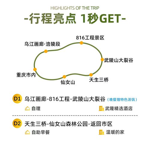 重庆旅游周边两日游纯玩小团武隆天生三桥大裂谷旅行社包车跟团游 - 图1