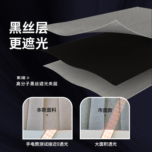 滚筒洗衣机遮挡帘防水防晒罩隔热遮阳遮光阳台专用柜拉挂帘子盖布 - 图2