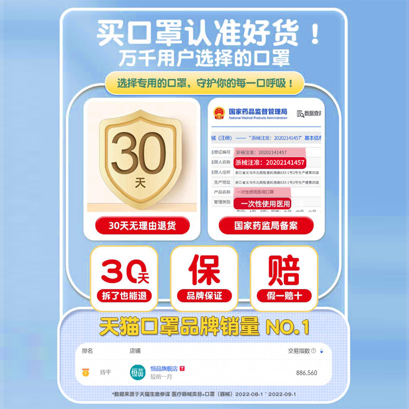 医用3d立体口罩黑色一次性医疗正品官方旗舰店女高颜值男成人2025 - 图3