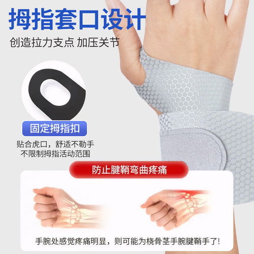 医用手腕护套关节扭伤劳损腱鞘炎鼠标垫孕妇男女运动固定夏季薄款 - 图1