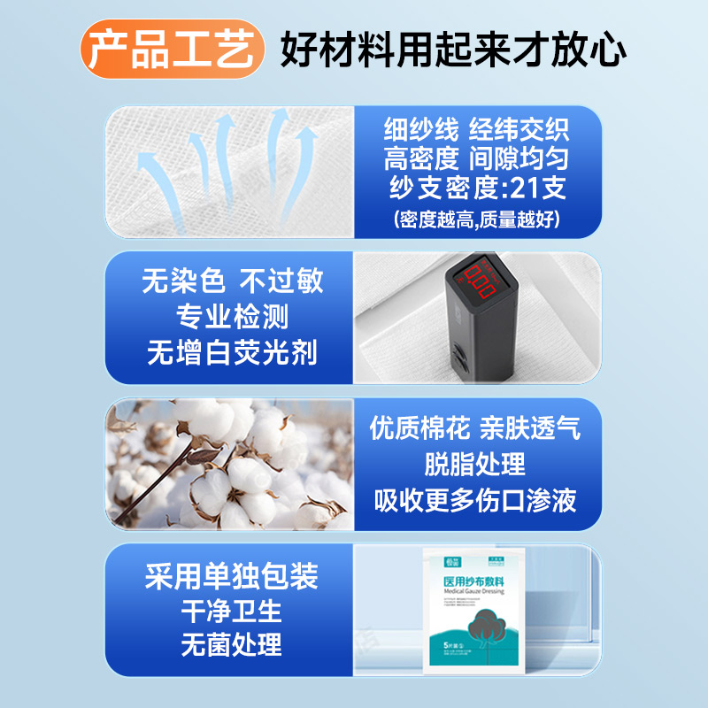 医用纱布无菌消毒医疗一次性纱布块敷料灭菌伤口包扎湿敷脱脂棉卷