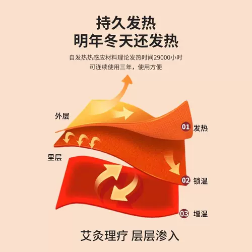 Удерживающие тепло наколенники, зимний компресс подходит для мужчин и женщин для пожилых людей, защищающий от холода ремень для велоспорта