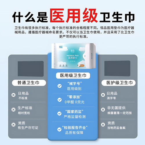 医用垫巾卫生巾械字号日夜用姨妈巾官方旗舰店正品干爽透气护理垫 - 图0