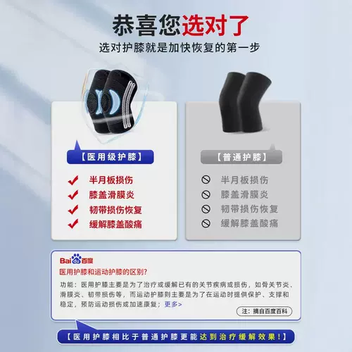 Медицинские коленные покладки в полгоны повреждение охранников колена, мужчин и женщин, управляющих артритом.