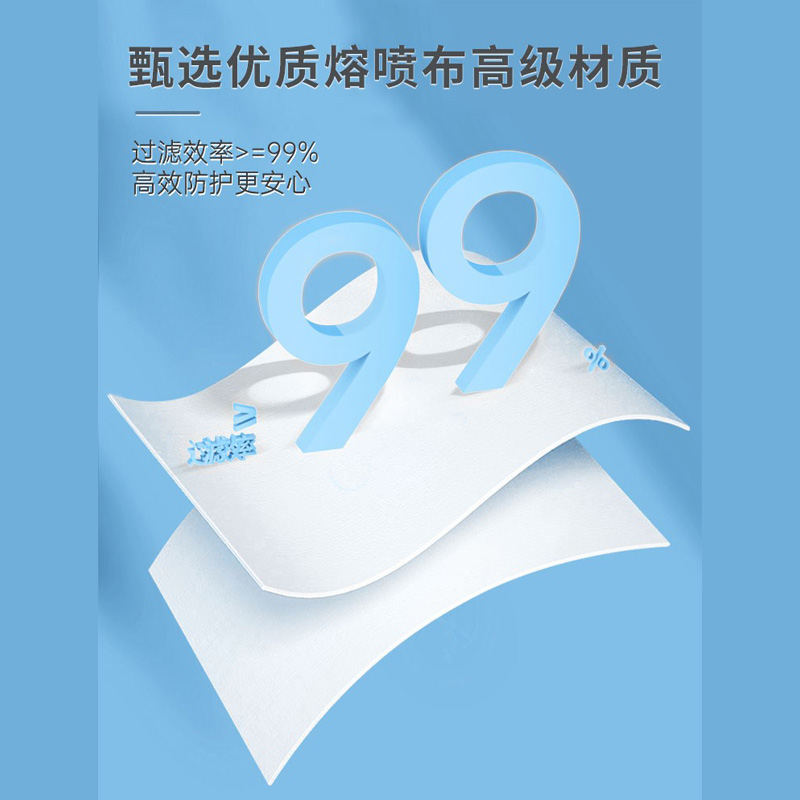 kn95口罩正品3d立体n95立体kf鱼型94不花妆透气防护罩官方旗舰店 - 图1