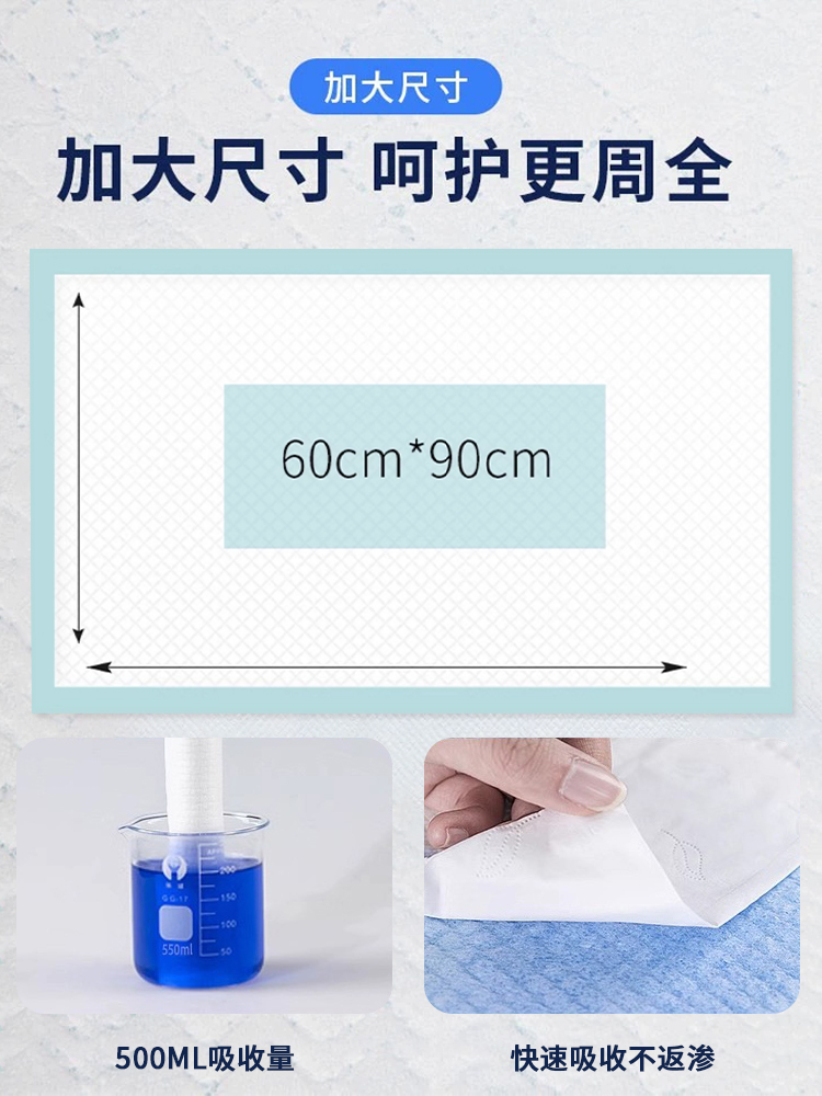 医用护理垫产妇产后一次性垫单婴儿老人尿垫60x90成人专用产褥垫 - 图1