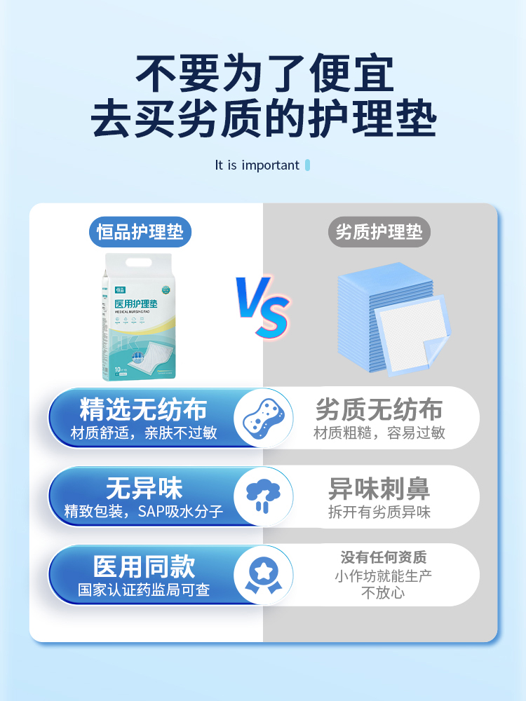 医用护理垫产妇产后一次性垫单婴儿老人尿垫60x90成人专用产褥垫 - 图0