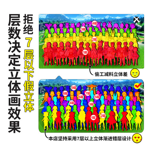 狐妖小红娘立体画涂山红红周边3D动漫手办装饰画摆台手工生日礼物 - 图1