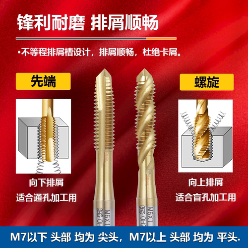 日本进口OSG先端丝锥M1.6M3M4M6M20X2.5镀钛黄色含钴机用螺旋丝攻 - 图1