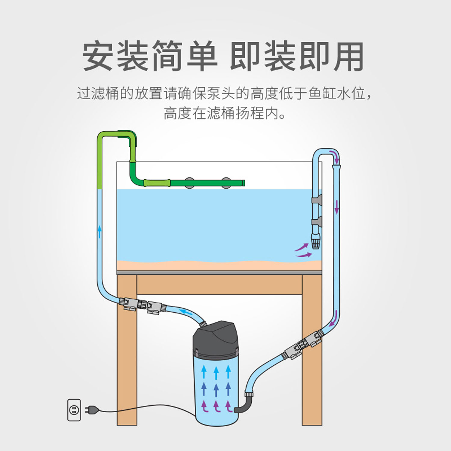 德国伊罕EHEIM经典过滤桶 鱼缸外置过滤器水草缸水族箱净水过滤筒 - 图2