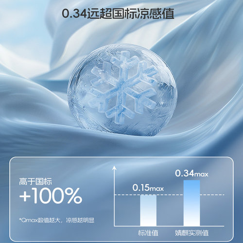 儿童太空分区枕1-3-6岁6个月以上防偏头宝宝幼儿园小学生婴儿枕头 - 图2