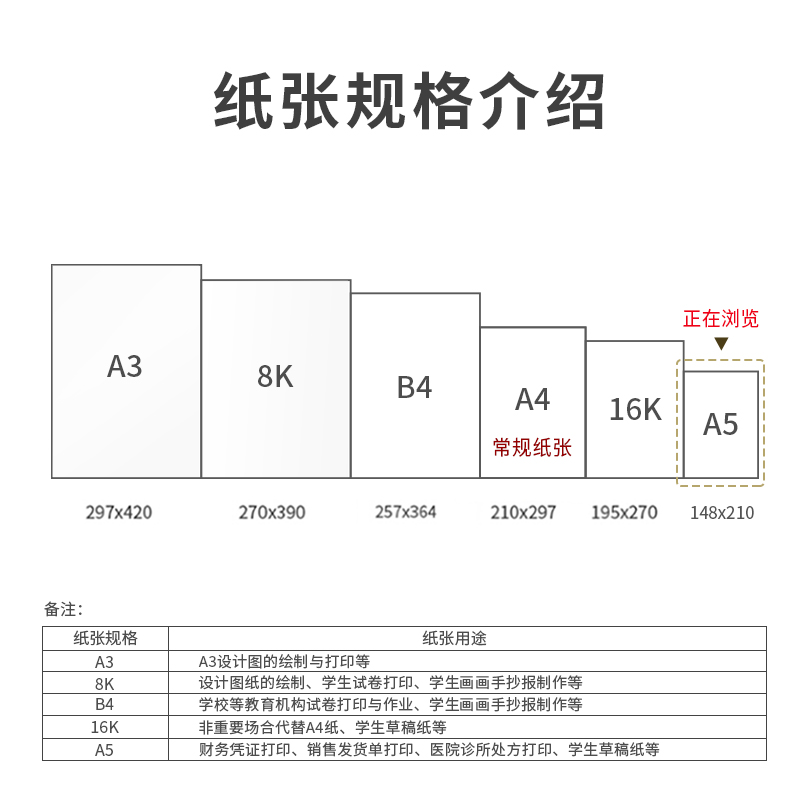 得力A4复印纸500张a4纸80g白色草稿纸办公用纸空白凭证打印纸a四纸学生用70g佳铂铭锐佳宣莱茵河复印纸-图2