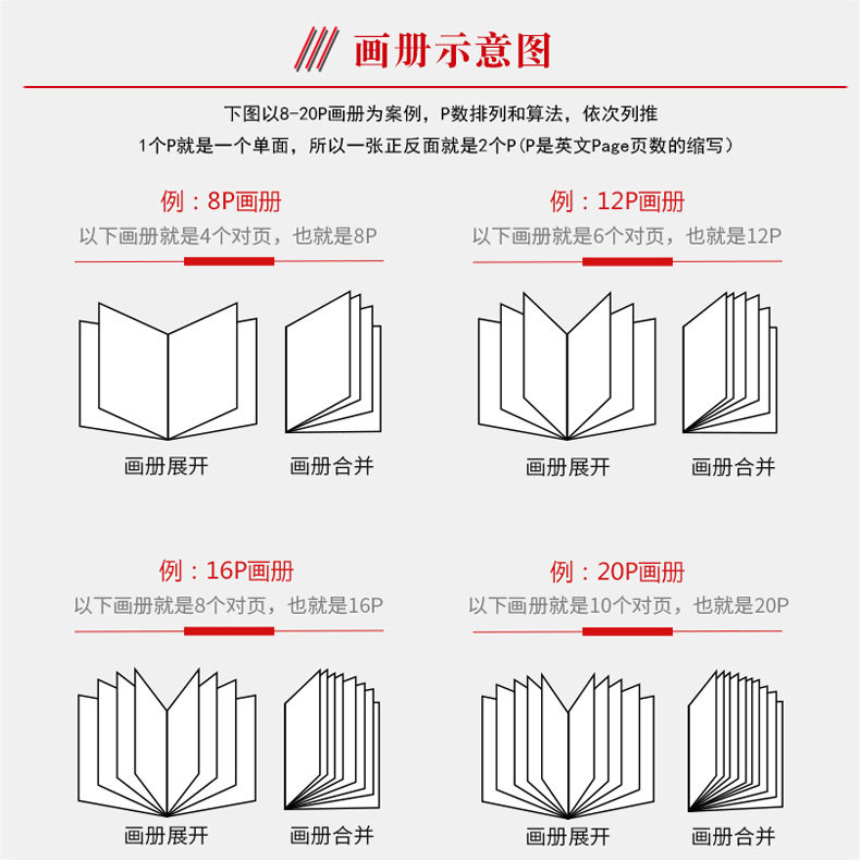 画册印刷公司宣传册定制小册子企业图册打印折页设计制作员工手册产品说明书精装书籍样本杂志封套教材盒定做_虎窝淘