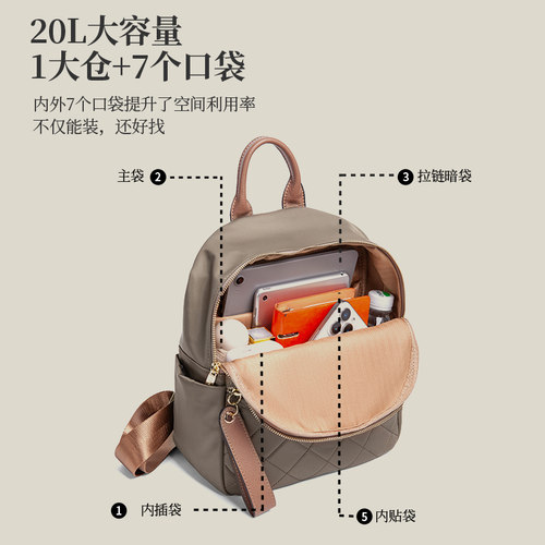 2026新款双肩包女旅游轻便小背包女士旅行户外防水牛津帆布通勤包 - 图2