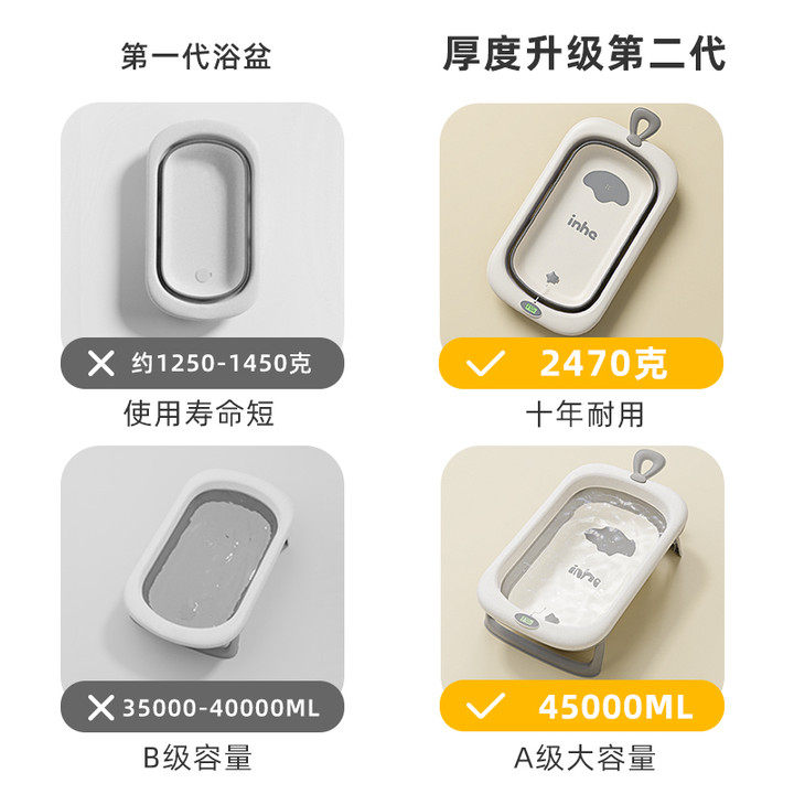 英禾婴儿洗澡盆感温可坐躺宝宝洗屁股浴桶折叠家用儿童新生浴盆,淘宝优惠券,粉丝福利购,淘宝优惠卷