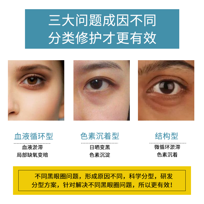 艾丽嘉妍去黑眼圈淡化去除神器眼霜 艾丽嘉妍眼霜