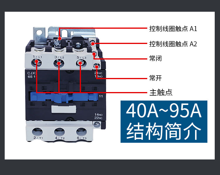 安嘉交流接触器CJX2-0910 1210 1810 2510 6511单相220三相380V-图1