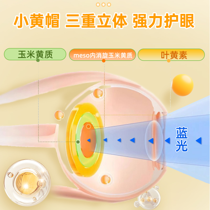 2瓶/莱思纽卡叶黄素软糖30幼儿童复合维生素非婴儿婴幼儿宝宝护眼