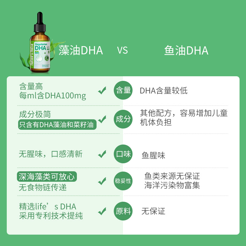 美国进口莱思纽卡补铁剂藻油DHA60ml婴幼儿童补铁早产儿滴剂60ml