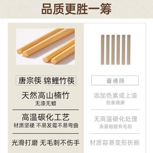 高档竹筷子家用新款防霉抗菌天然木质实木筷耐高温防滑碳化 - 图2