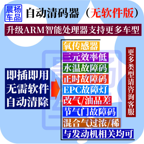 汽车OBD检测仪自动清除发动机故障灯诊断故障码EPC灯消码解码仪器 - 图0