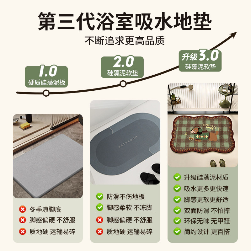 入户门地垫硅藻泥吸水速干防滑脚垫门口进门耐脏免洗浴室玄关门垫,淘宝优惠券,粉丝福利购,淘宝优惠卷