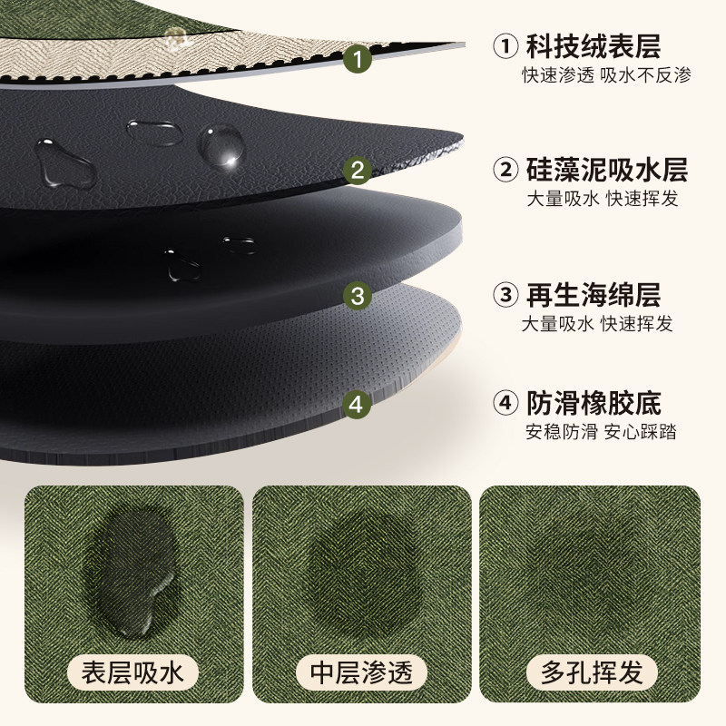 厨房地垫防油防水硅藻泥专用吸水垫家用防滑免打理地面整铺地毯,淘宝优惠券,粉丝福利购,淘宝优惠卷