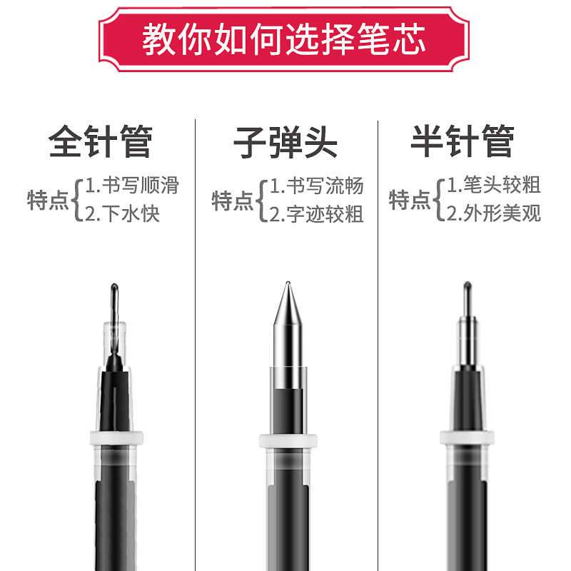 得力笔芯中性笔按动芯红笔芯0.5黑色st替芯0.38全针管按动笔子弹头芯学生用0.35考试笔芯20支拔帽式刷题办公 - 图0