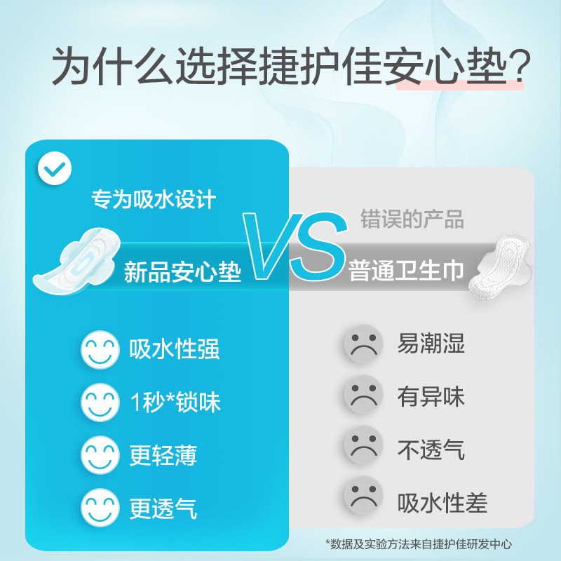 捷护佳安心垫240mm吸水巾纸尿裤 捷护佳成人用纸尿护理用品