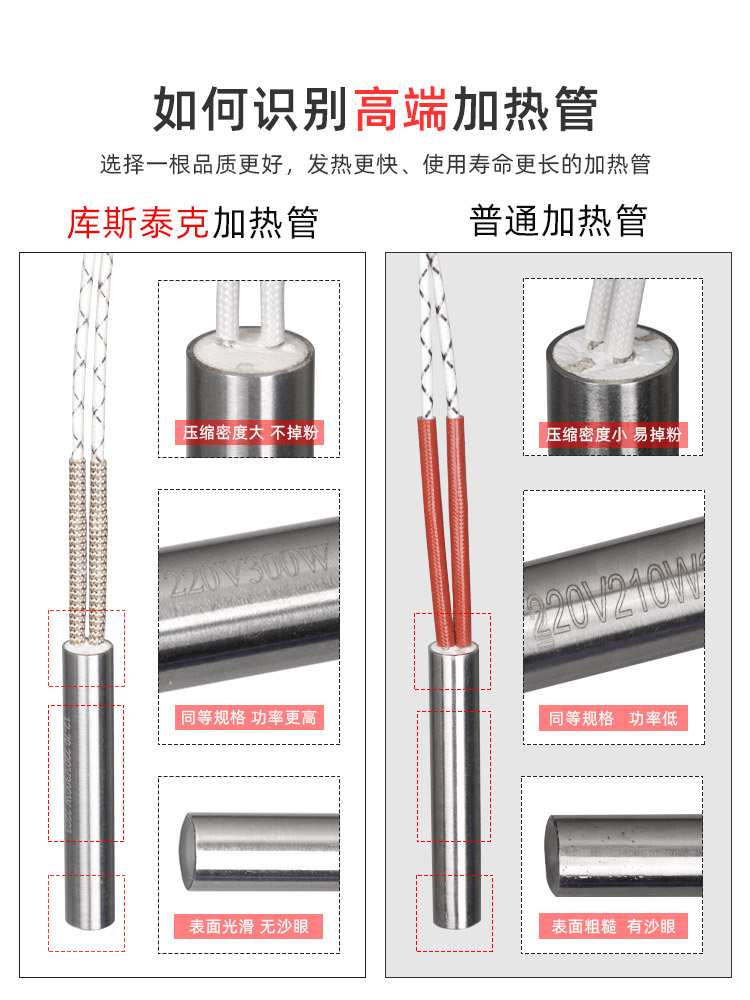 工业24V220380V单头模具高端干烧电加热管烘箱电热棒发热管加热棒 - 图1