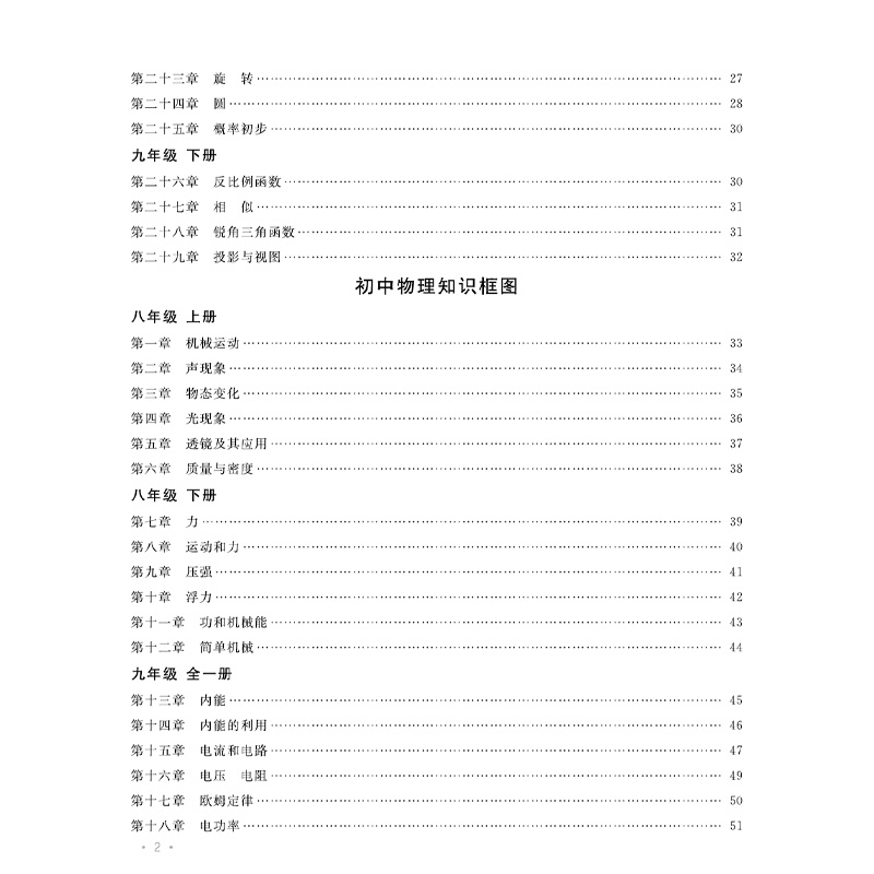 来川初中数理化生知识管理手册框架式学习 - 图1