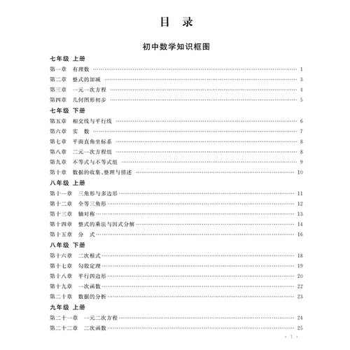 来川初中数理化生知识管理手册框架式学习 - 图0