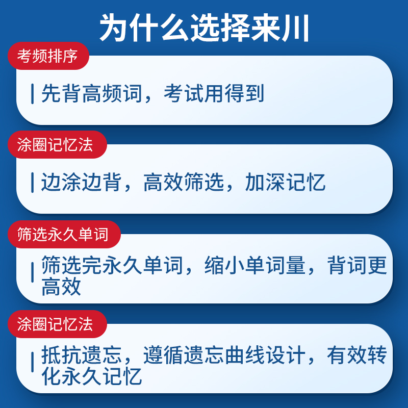 来川高考英语单词词频蓝宝书高中英语单词英语辅导书高考大纲词汇3500按频率排序超纲单词统计高三高二高一资料通用不分版本-图3