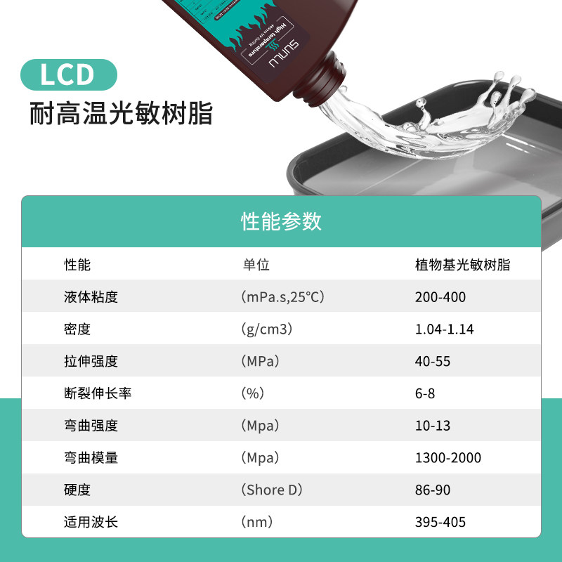  三绿3D打印机耗材