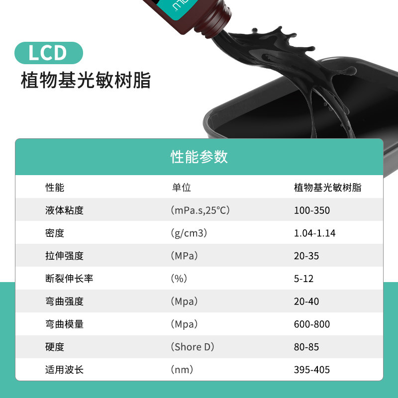  三绿3D打印机耗材