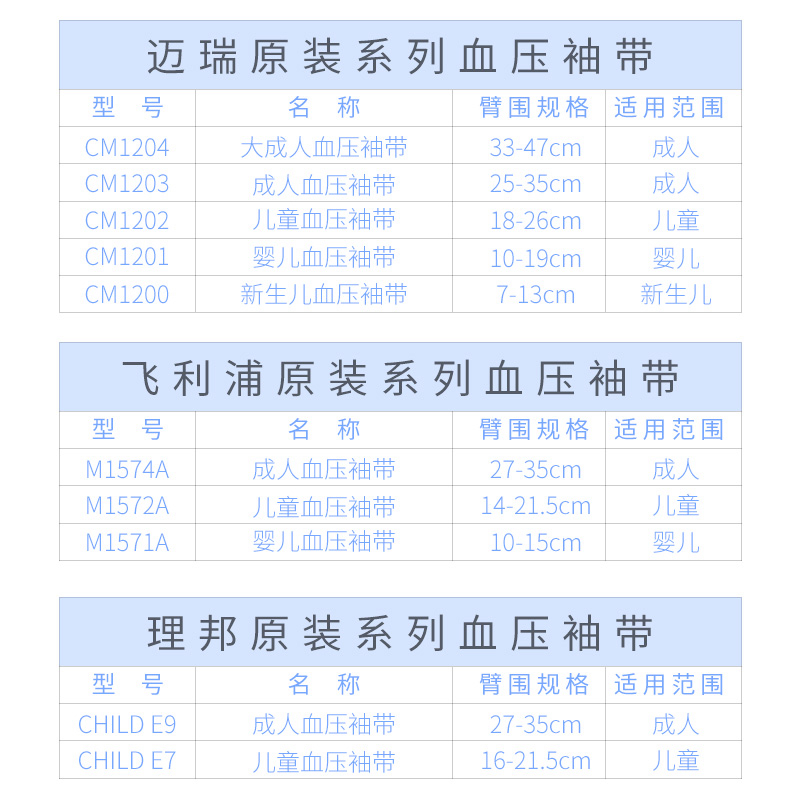 原装心电监护仪血压袖带套通用型气囊绑带上臂式动态儿童臂带配件 - 图1