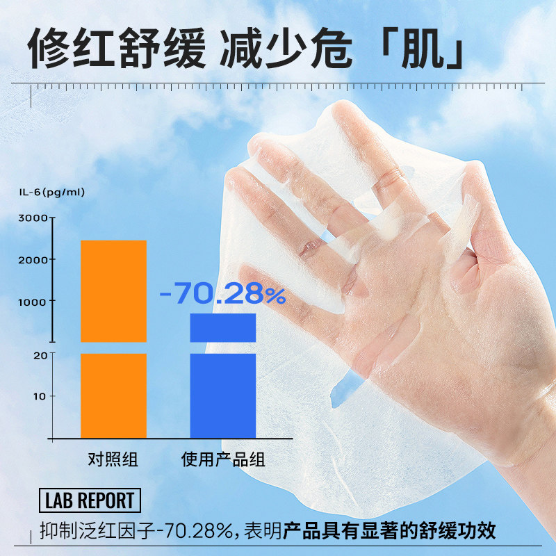 【狂欢季】瑷尔博士舒安水感面膜女补水保湿舒缓泛红维稳贴片面膜,淘宝优惠券,粉丝福利购,淘宝优惠卷