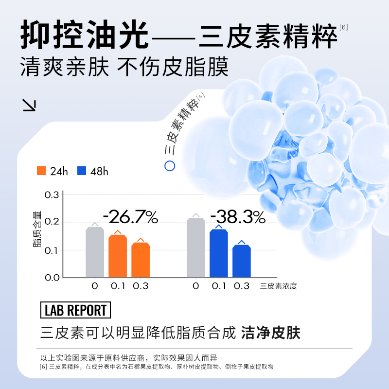 【k姐推荐】瑷尔博士洁颜蜜升级2.0氨基酸洁面kj