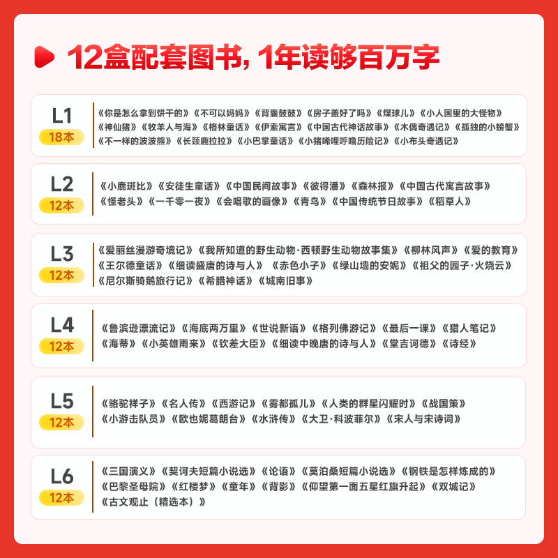 学而思网校大阅读大语文分级阅读写作创作全年提升计划-图2